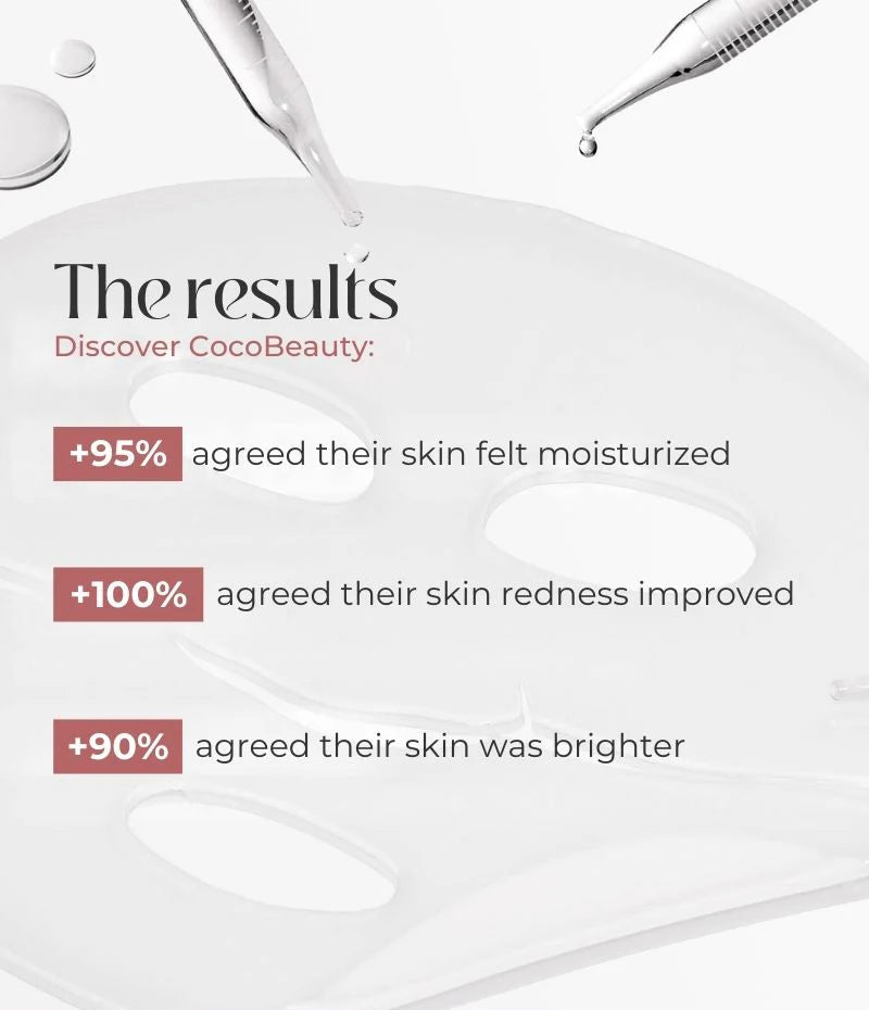 One mask. A renewed face. A renewed you.
