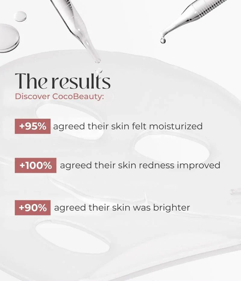 One mask. A renewed face. A renewed you.