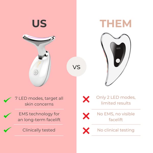 VELLORA 7-in-1 LED Facial Sculptor