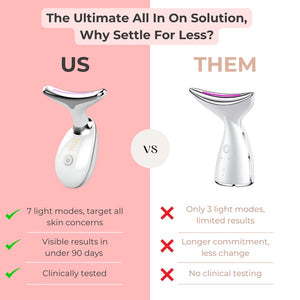 VELLORA 7-in-1 LED Facial Sculptor