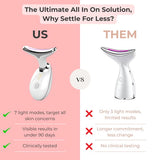VELLORA 7-in-1 LED Facial Sculptor